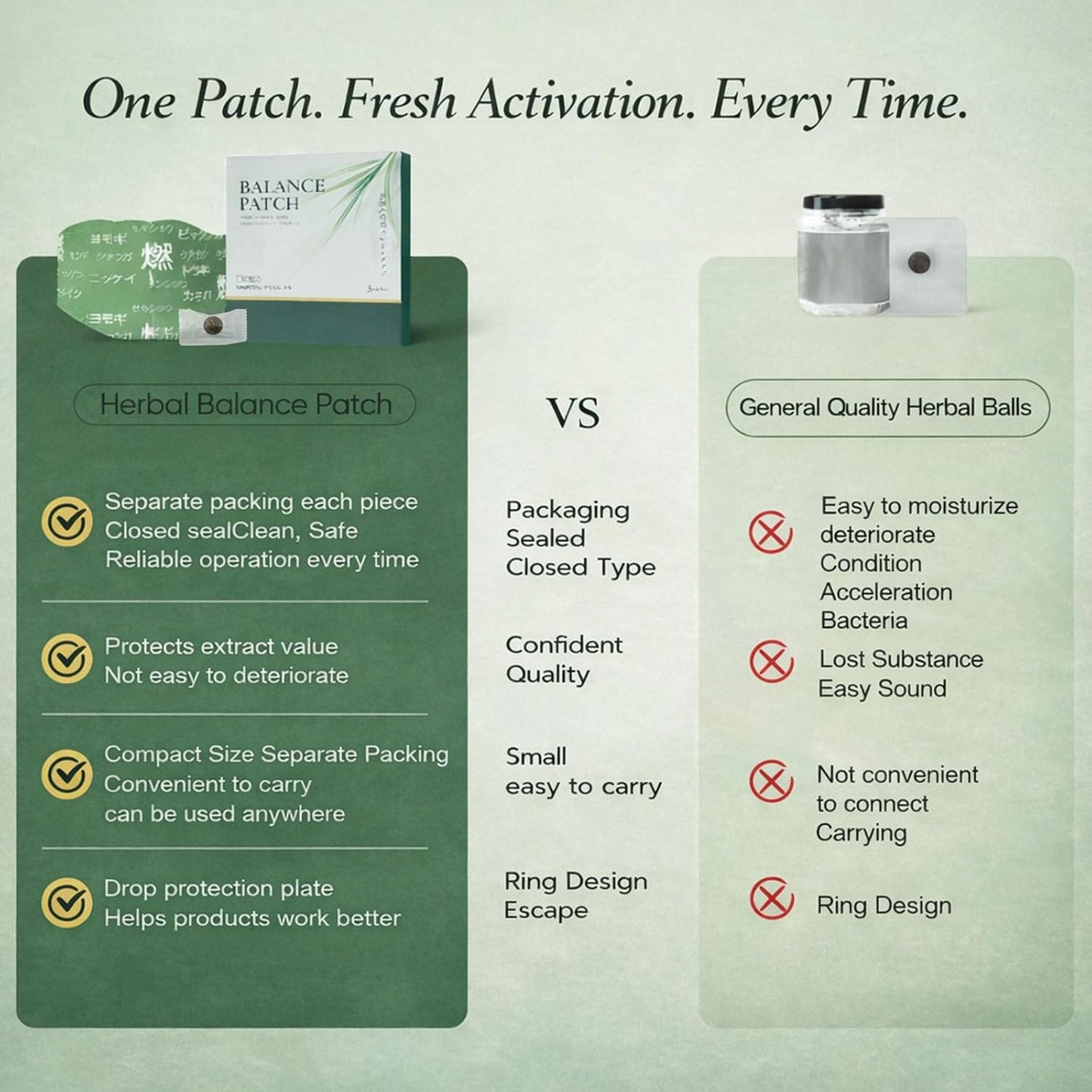 Juixie® Herbal Balance Patch — Japanese Kampo Formula