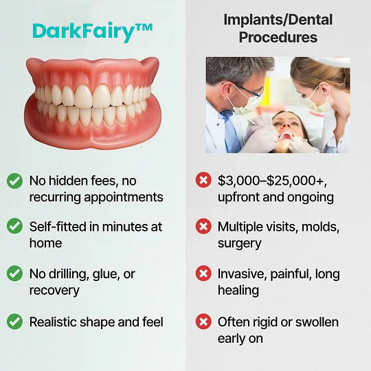 🦷 DarkFairy™ Custom-Fit Dentures Today Only: 70% OFF Your Natural-Looking Smile